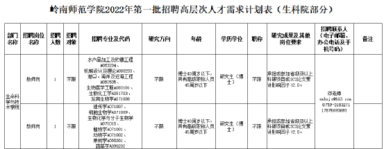 河南郑州师范学院引进高层次特殊教育教师公告