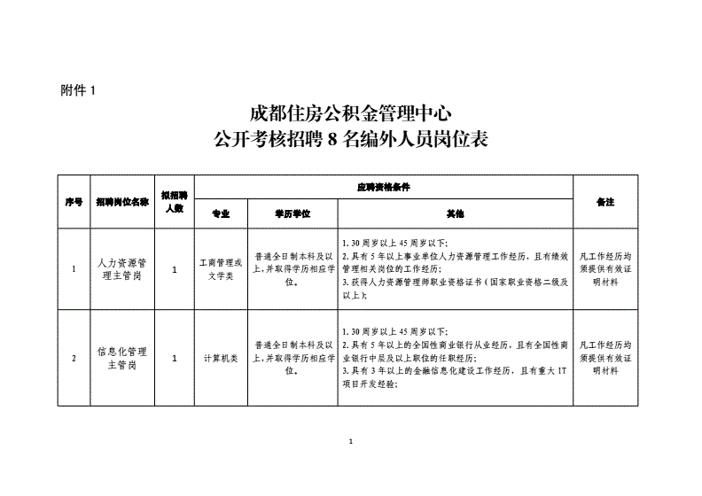 2022年中新天津生态城教育系统教职人员招聘公告