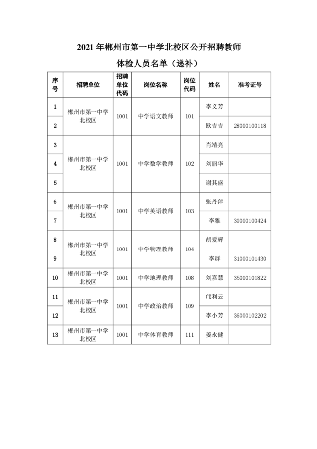 2022年云南文山州第一中学招聘和选调教师29人通告