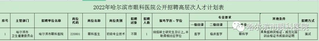 上海市第十人民医院工作人员招聘公告