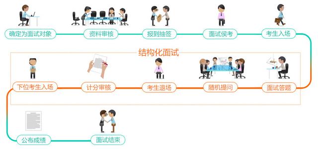 2022年安徽滁州市第二人民医院招聘工作人员22人公告