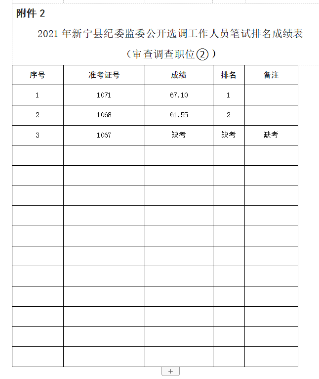 2022年安徽黄山黟县城区小学及幼儿园选聘教师7人公告