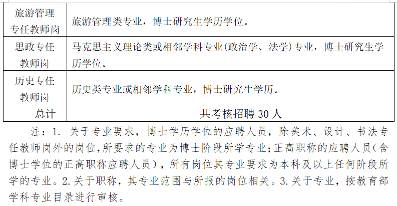 辽宁省铁岭市实验学校富力分校2022年7月公开招聘11名教师公告